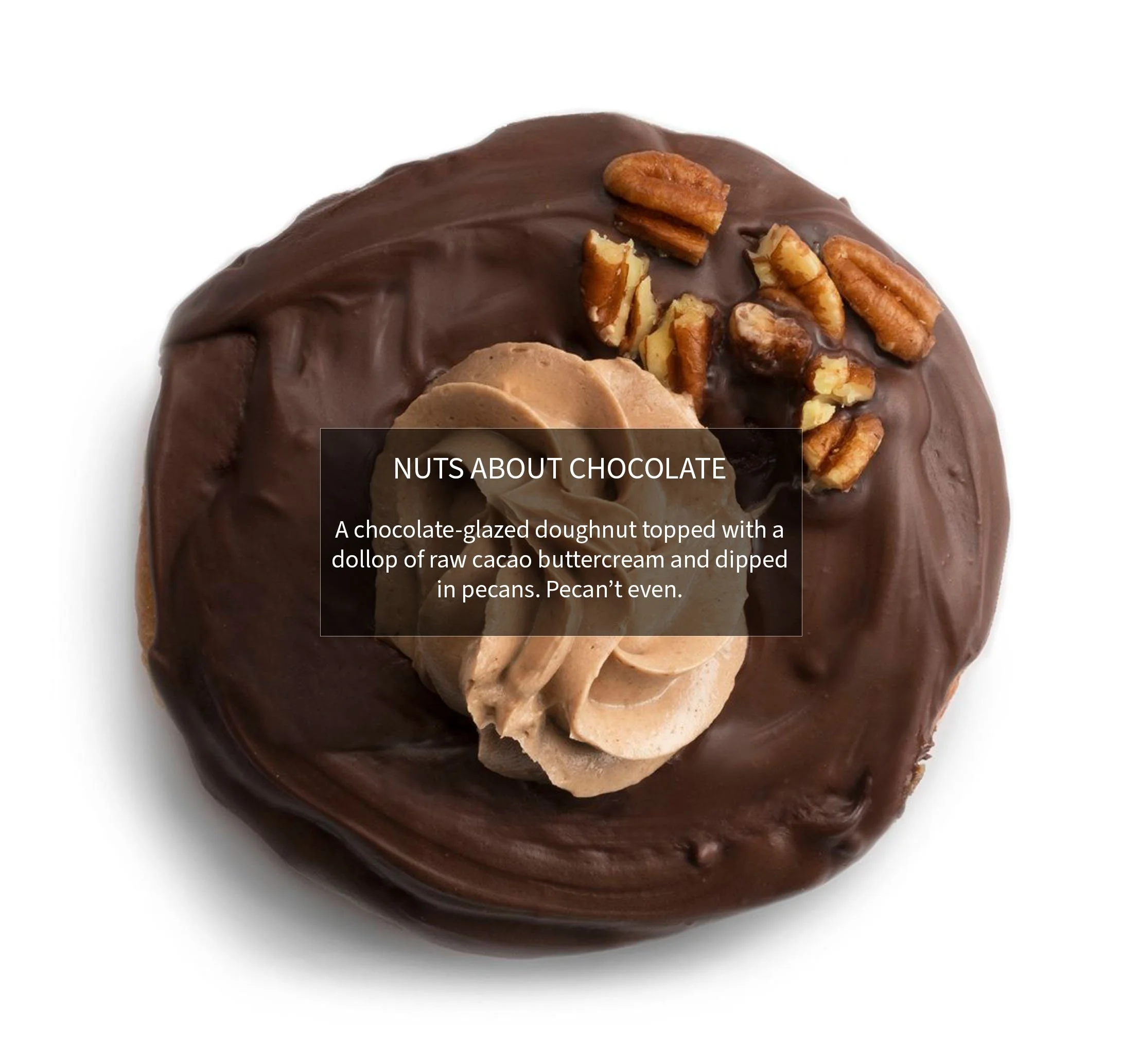 NUTS ABOUT CHOCOLATE