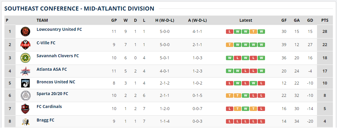 table.png