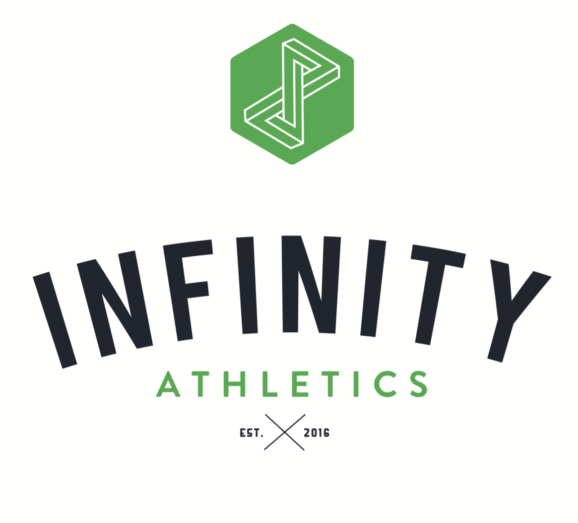 Infinity Athletics Personal Training Studio