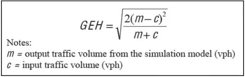 Calibration — CPP Transportation Engineering Department