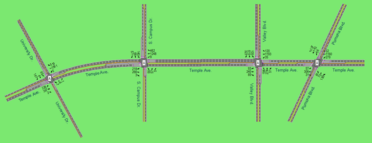 Route Partition Coordinated Intersections Tutorial — CPP Transportation Engineering ...