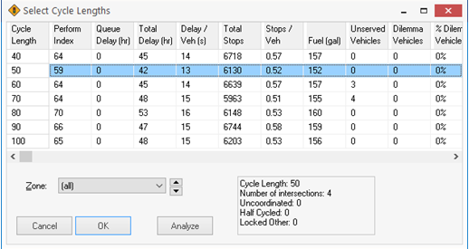 Coordinated Intersections Tutorial — CPP Transportation Engineering ...