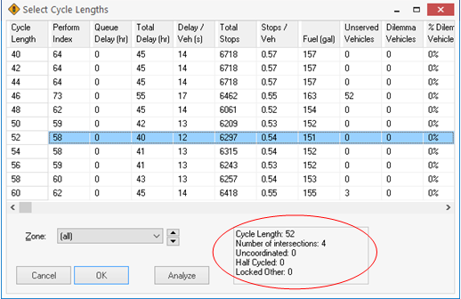 Coordinated Intersections Tutorial — CPP Transportation Engineering ...