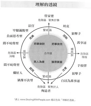 Chinese-lens-v3.jpg