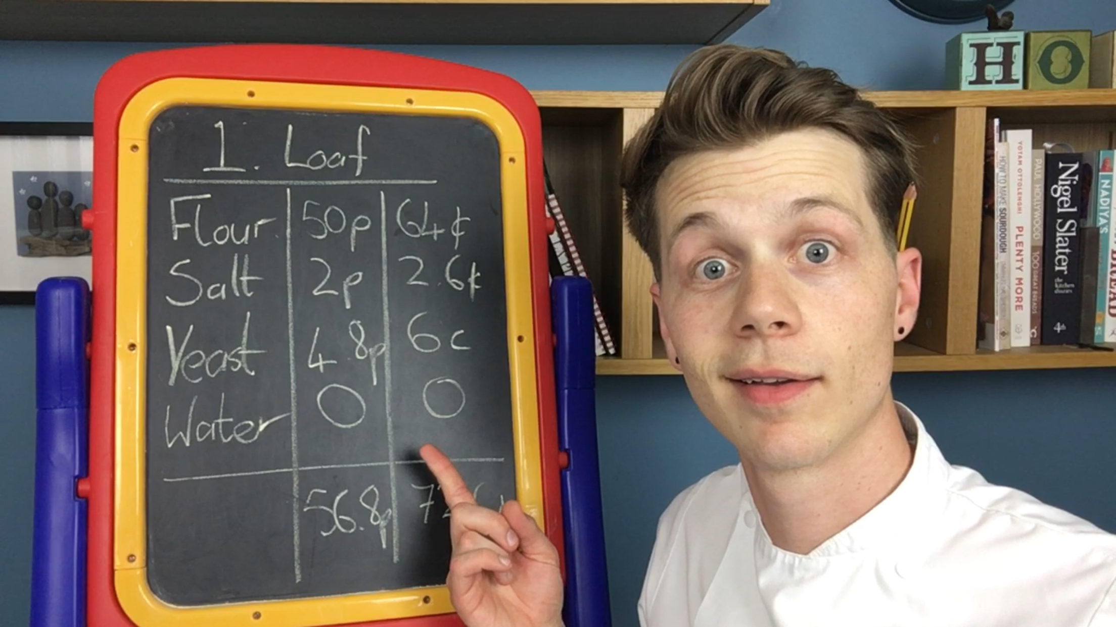 Bread Tip 78 - What's the COST of a Homemade Loaf?