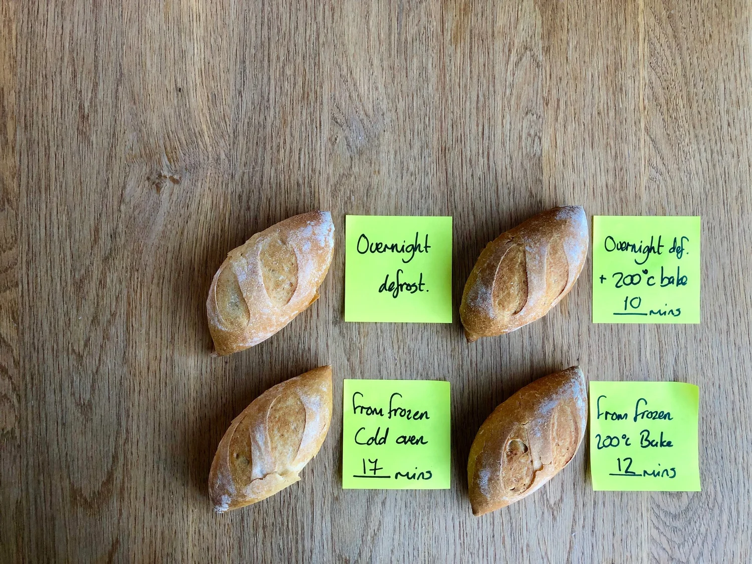 Bread Tip 94 How To Freeze Small Rolls And The Best Way To Bring Them Back Bake With Jack