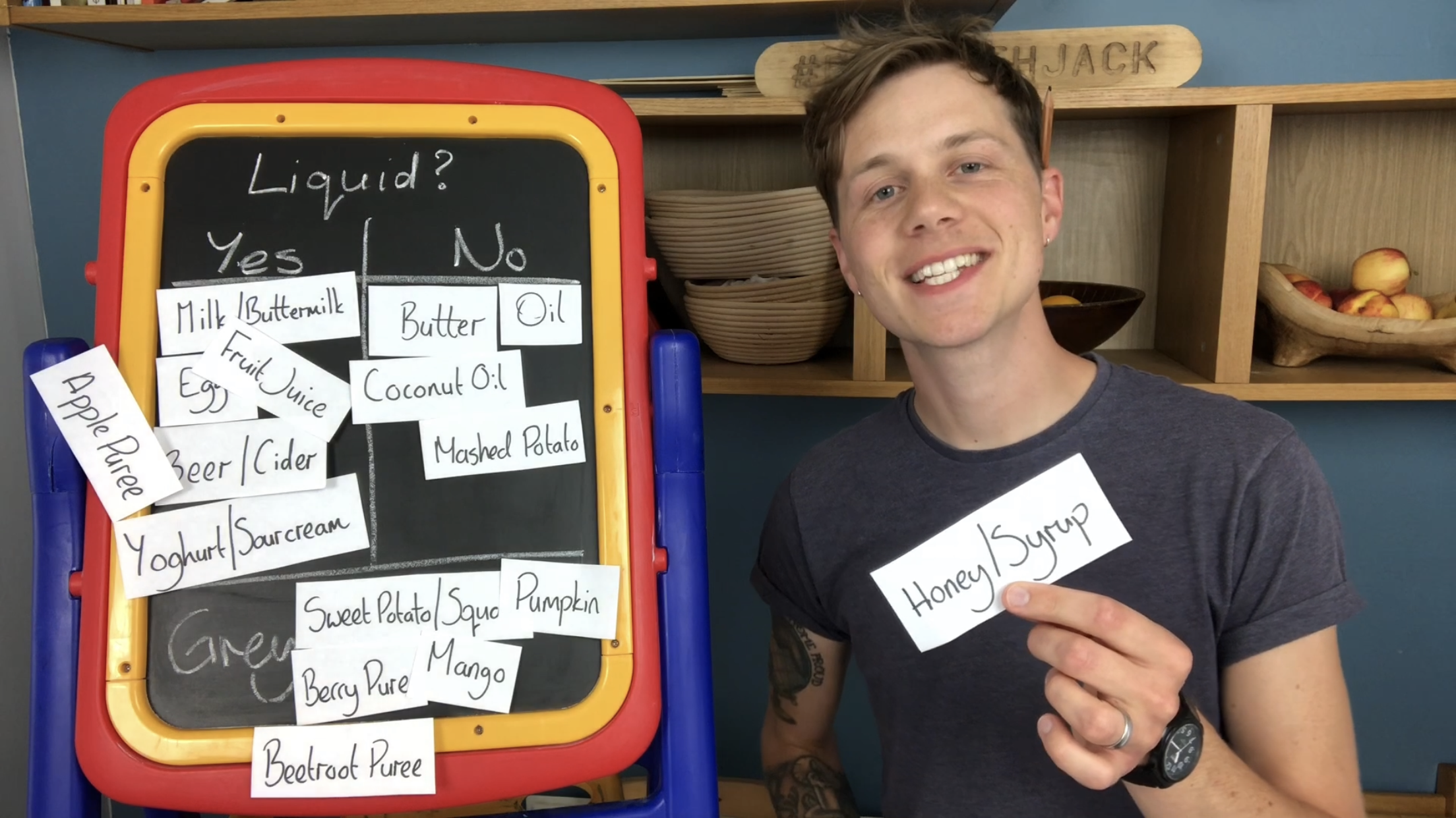 Bread Tip 141 - What to Include in your Hydration Calculation!?