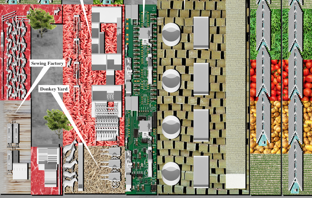 Zataari - REZ' Refugee Economic Zone Leen Katrib
