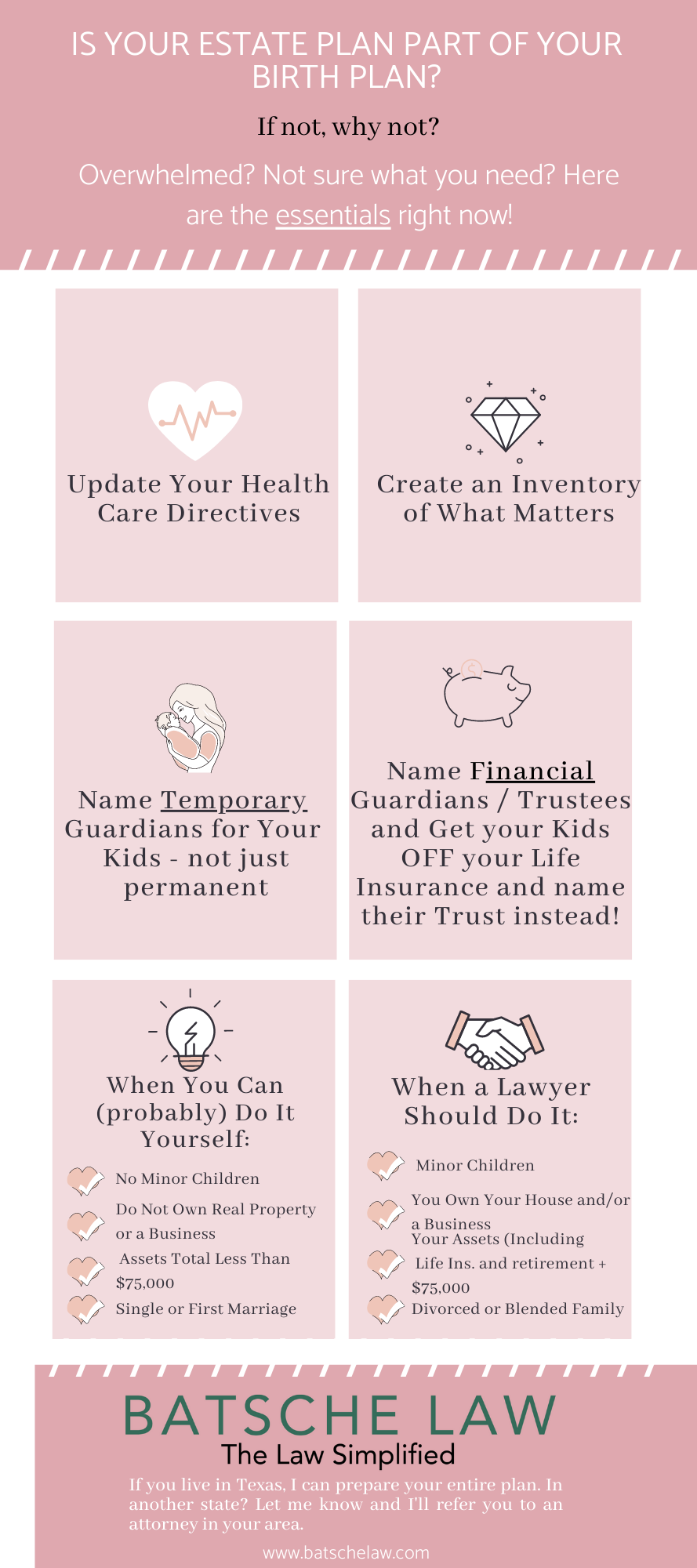 Is Your Estate Plan Part of Your Birth Plan?
