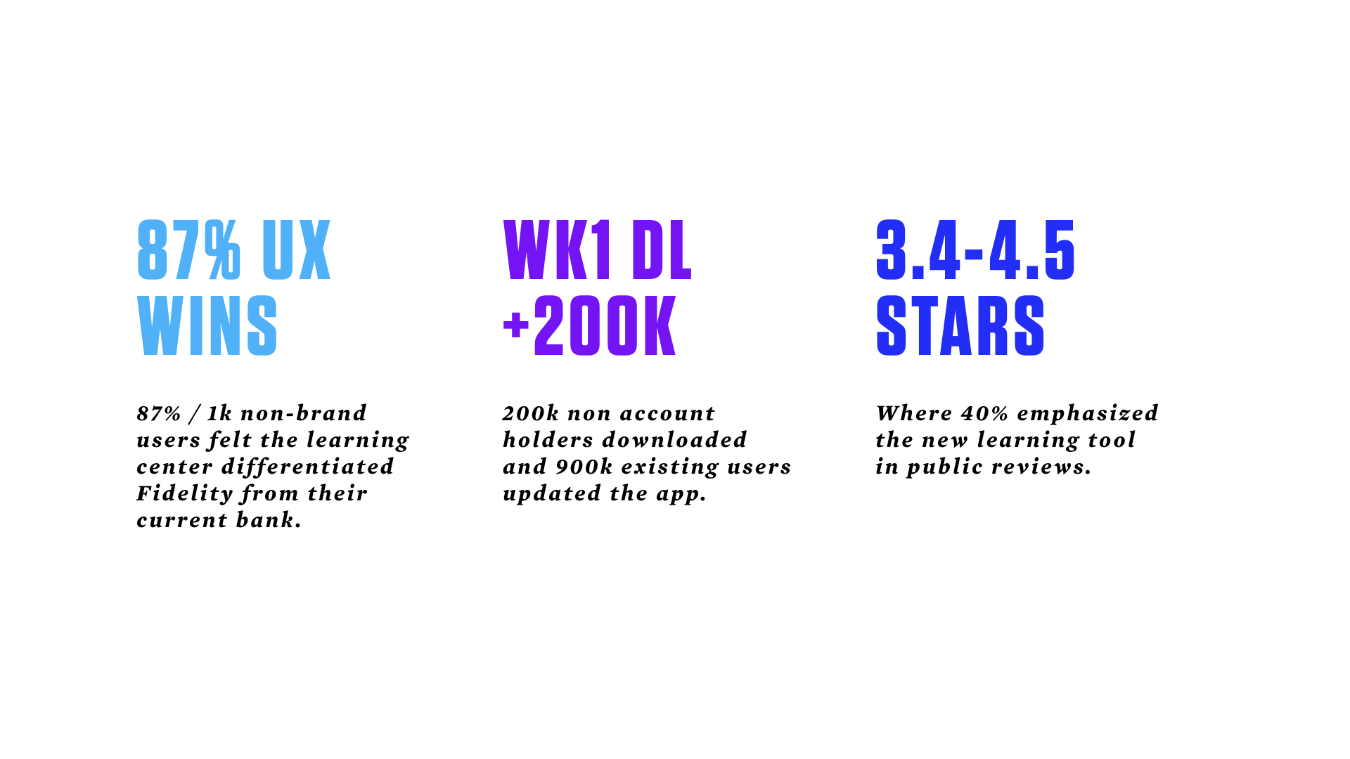 3-fidelity-brand-wins.jpeg.001.jpeg