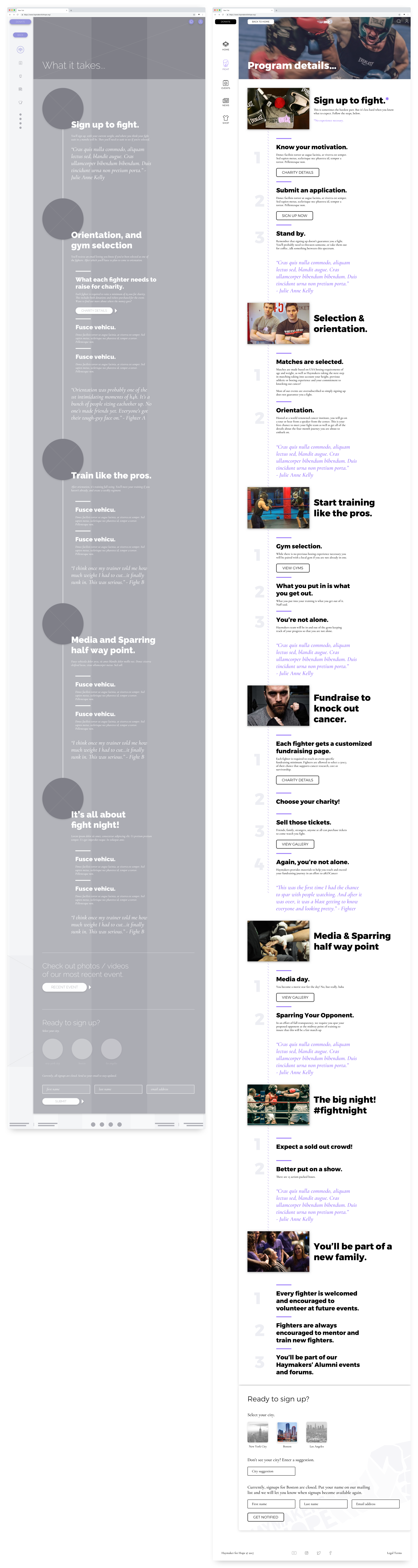 Fighter Profile Pages