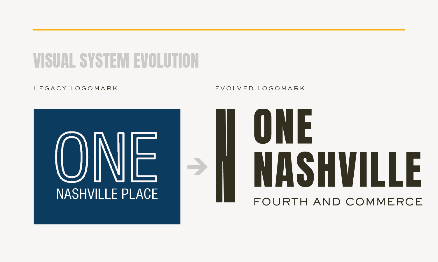 Nimble. WrapUps_OneNashville_-01.png