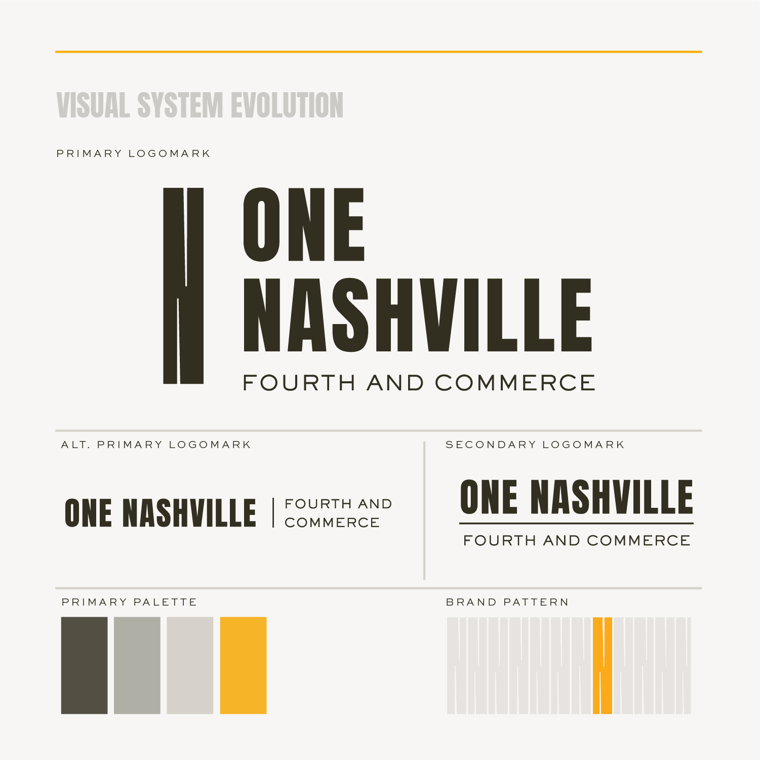 Nimble. WrapUps_OneNashville_-02.png