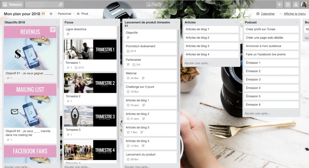 tableau+trello+pour+organiser+son+entreprise.jpeg