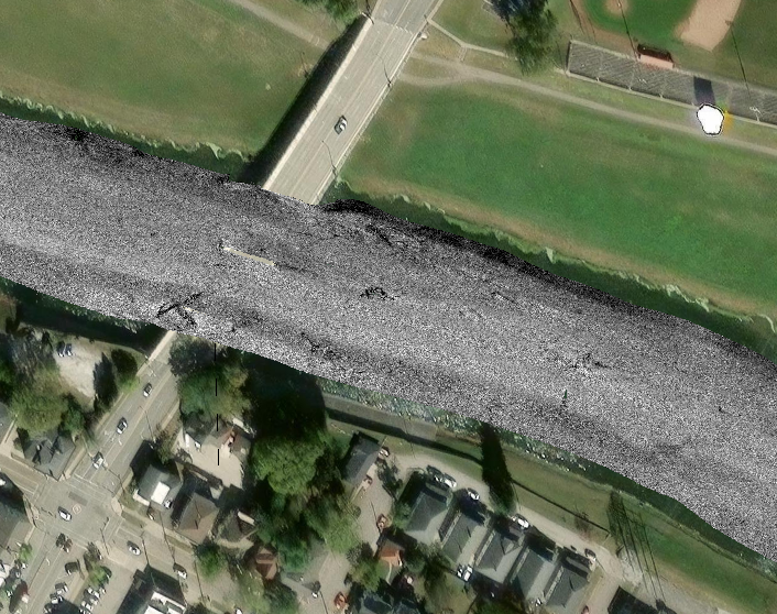 Troy River: Backscatter