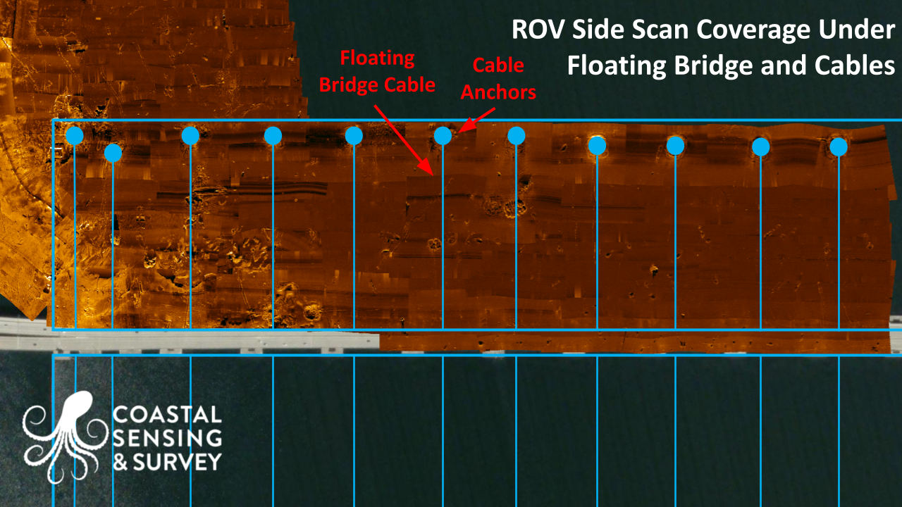 2205_under_bridge_final.pptx (7).png