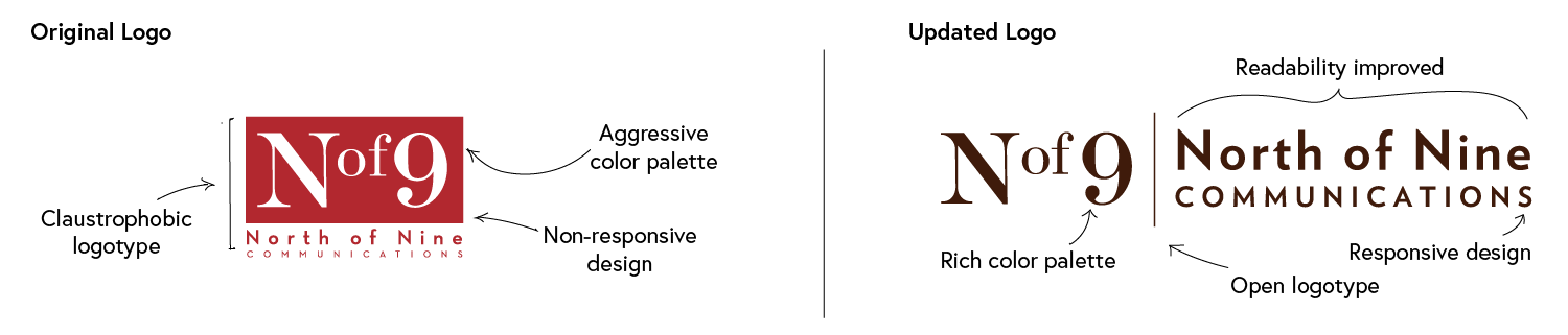 NorthofNine_LogoUpdate-Sketch-032918.png