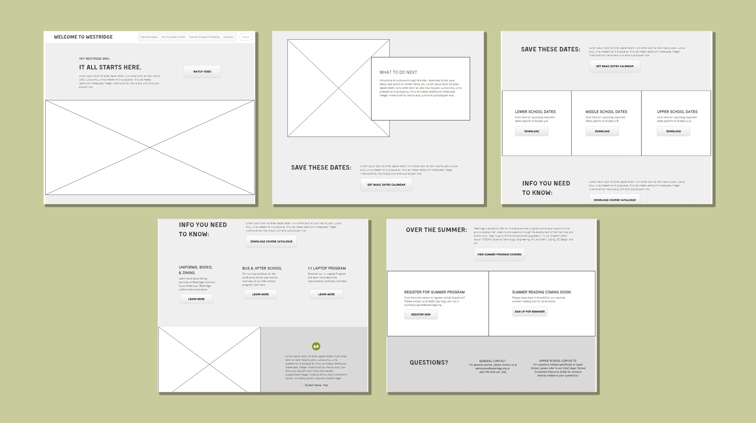 Above: Wireframes for the 2018 redesign