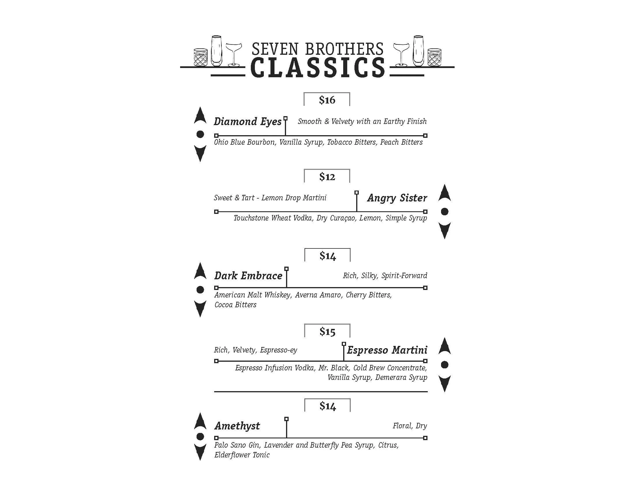 Summer Menu Food In Order_Page_09.jpg