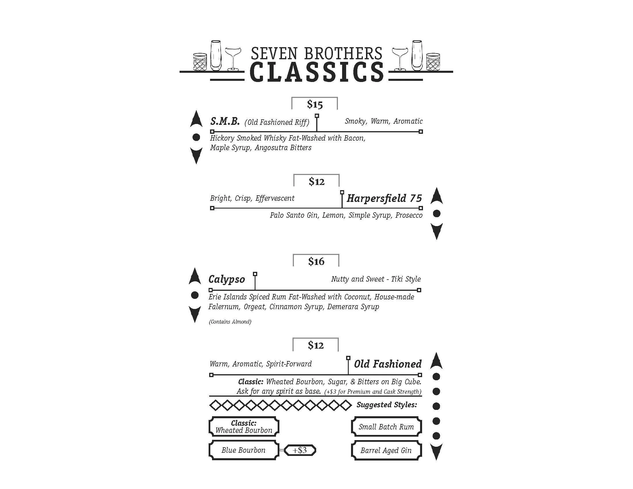 Summer Menu Food In Order_Page_10.jpg