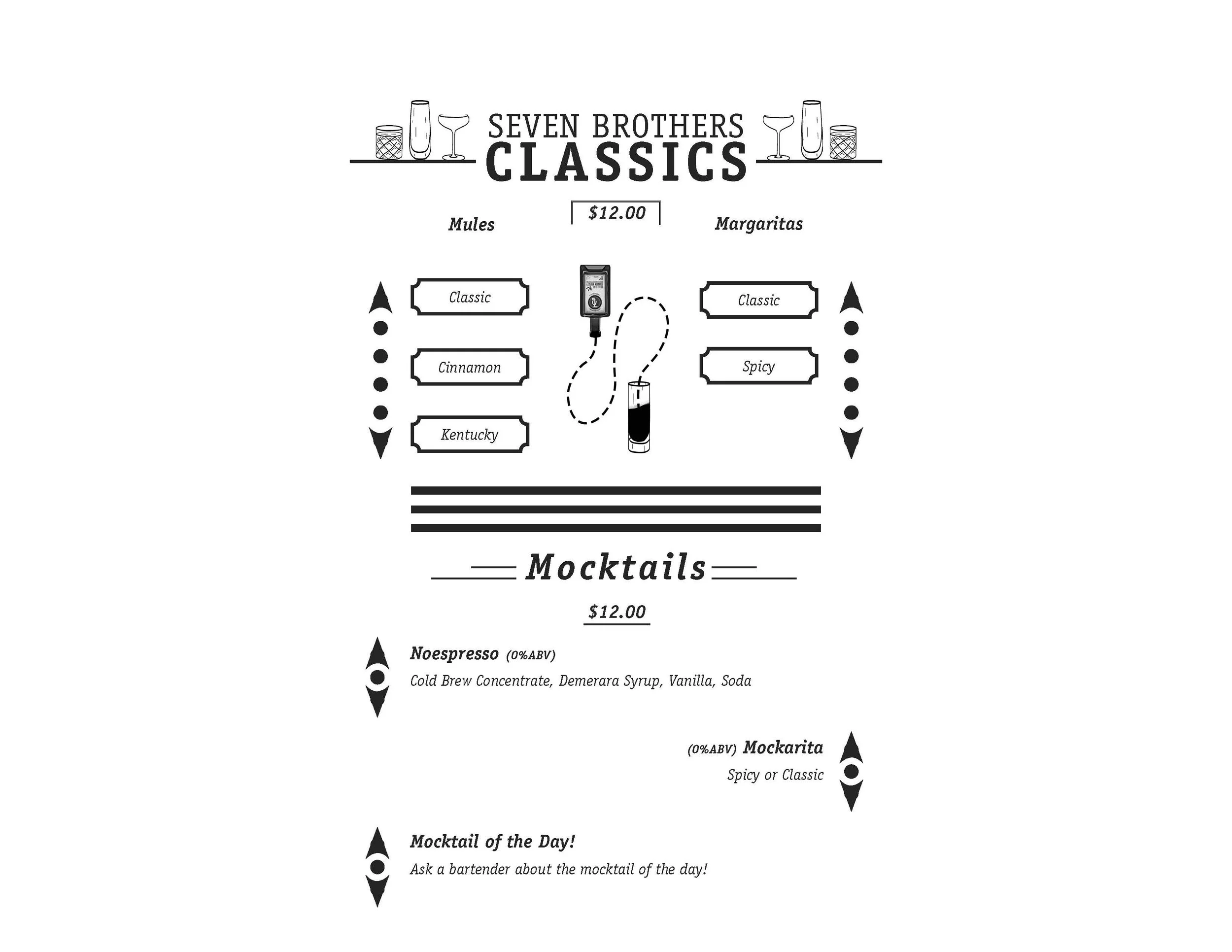 Summer Menu Food In Order_Page_11.jpg