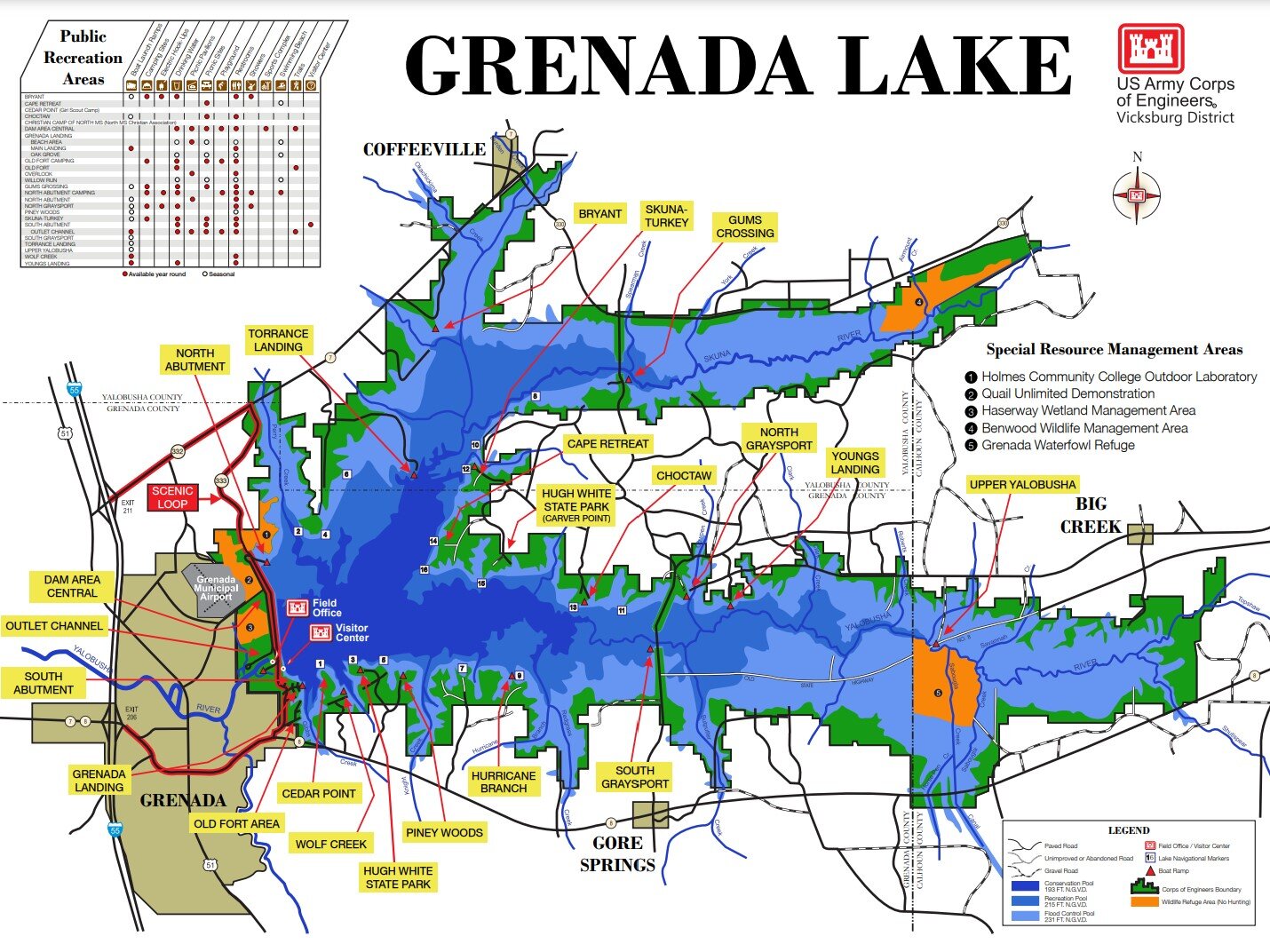 Grenada Lake — Barton Outfitters