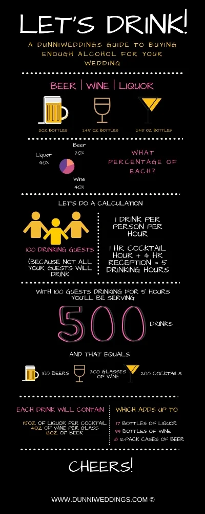 Alcohol+Quantity+(4).jpeg