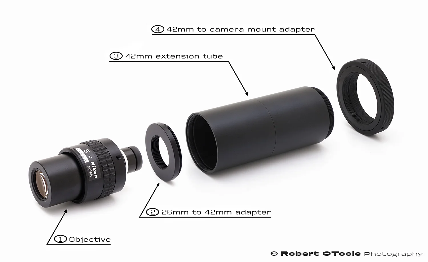Nikon 5X Measuring Microscope Objective — Closeup Photography