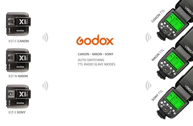 GODOX_SYSTEM.jpg