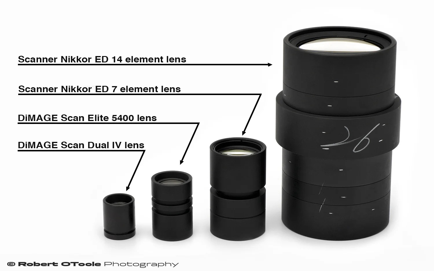 Scanner Lenses from Nikon and Minolta.