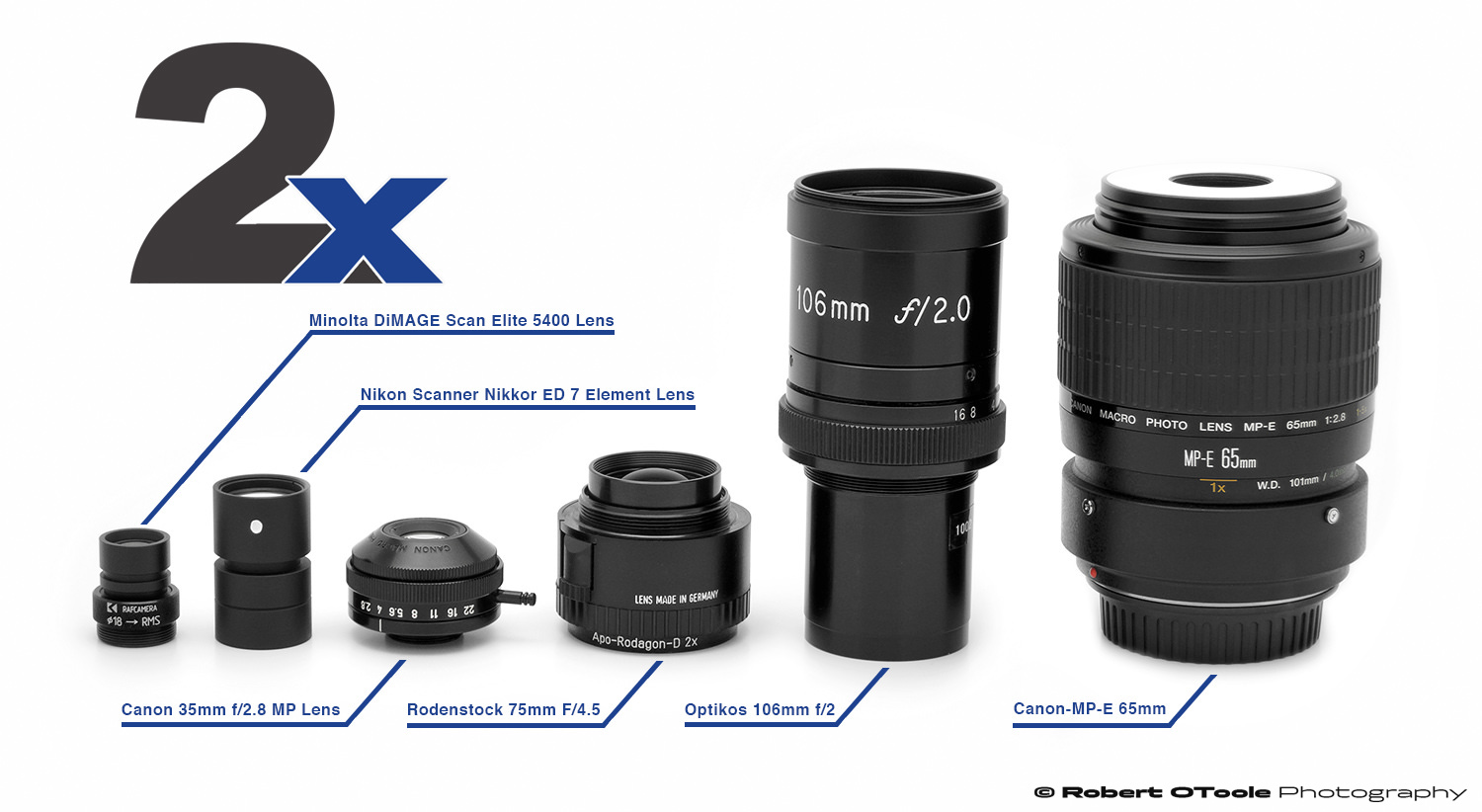 1PC Linos Apo-Rodagon-D 1X 75mm/4 Line scanning camera lens#SS 