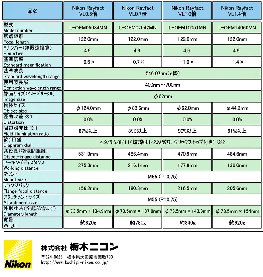 Rayfact-VL-series-specs.jpg