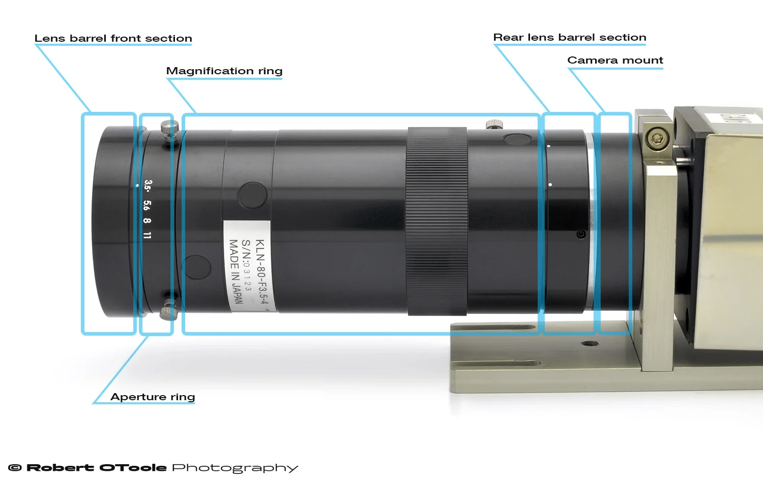 Kubotek Optics 80mm f/3.5 line scan lens