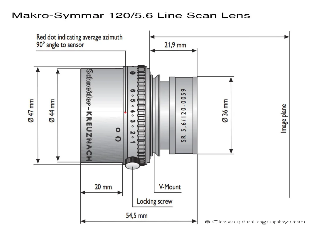 Schneider Makro-Symmar SR 120mm f5.6 0059