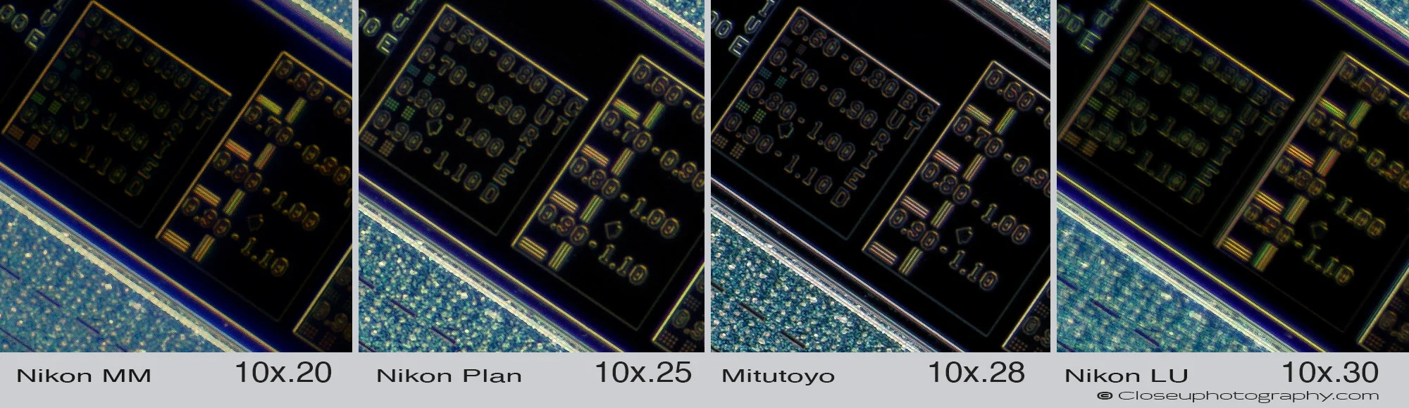 Corner-100%-crops-10x-objective-test-Closeuphotography.com.jpg