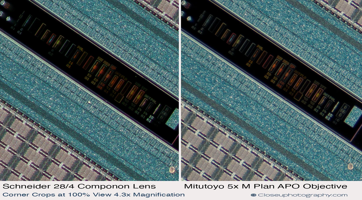 Corner-crops-Schneider-Makro-symmar-120-and-SK-Componon-28-4-at-4.3x-vs-Mitutoyo-5x-Plan-APO-closeuphotography.com.jpg