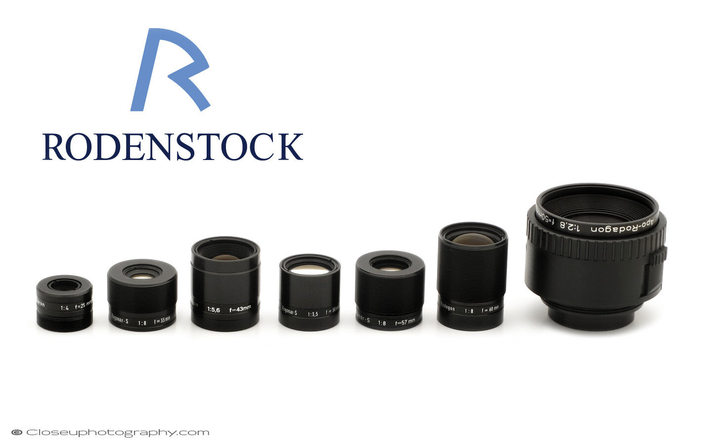 Correct Aanhoudend Poort Rodenstock Industrial Lenses Just Arrived — Close-up Photography