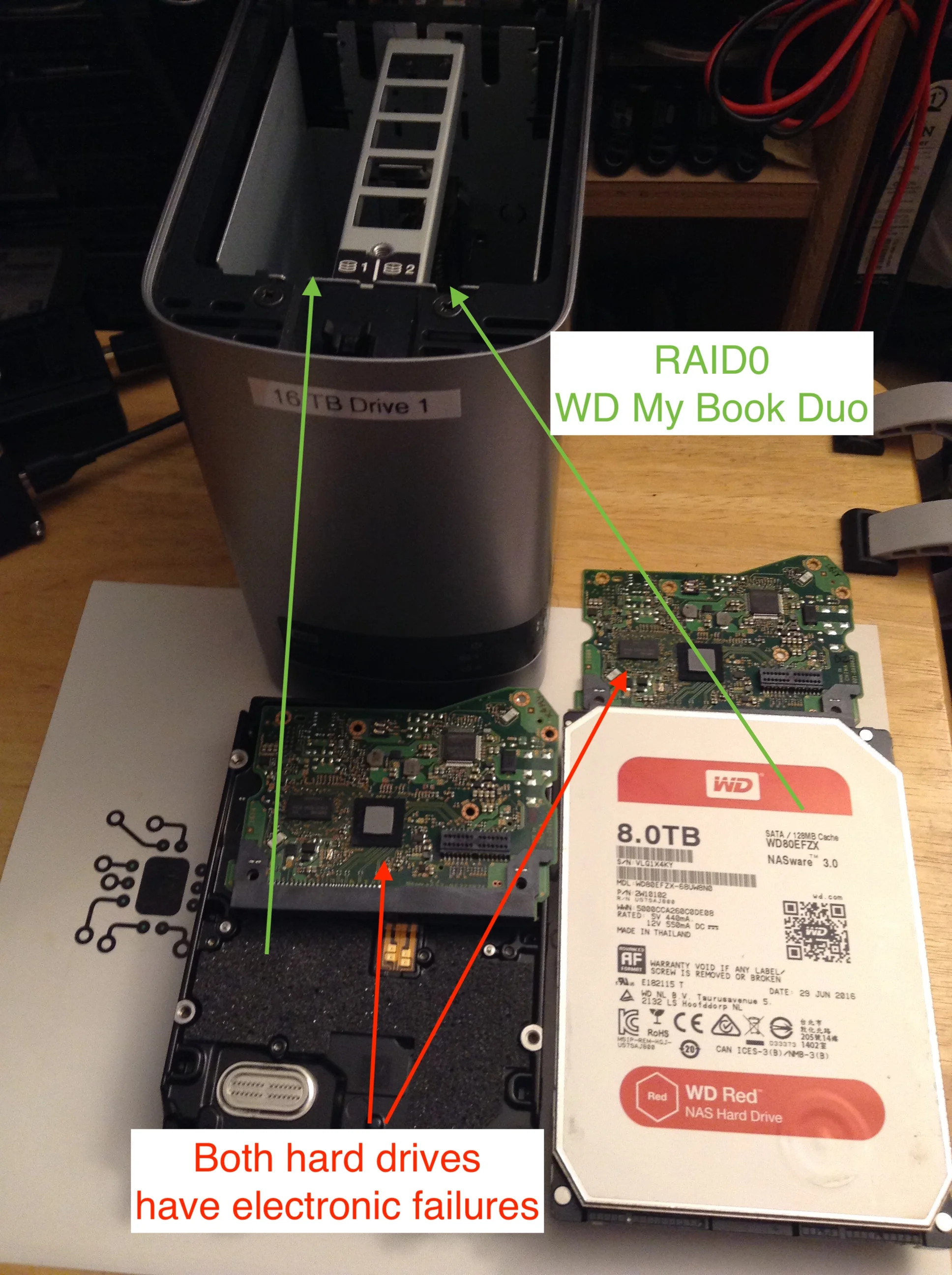 How to recover data from a RAID0 WD My Book Duo with x2 8TB WD Red Helium Hard Drives