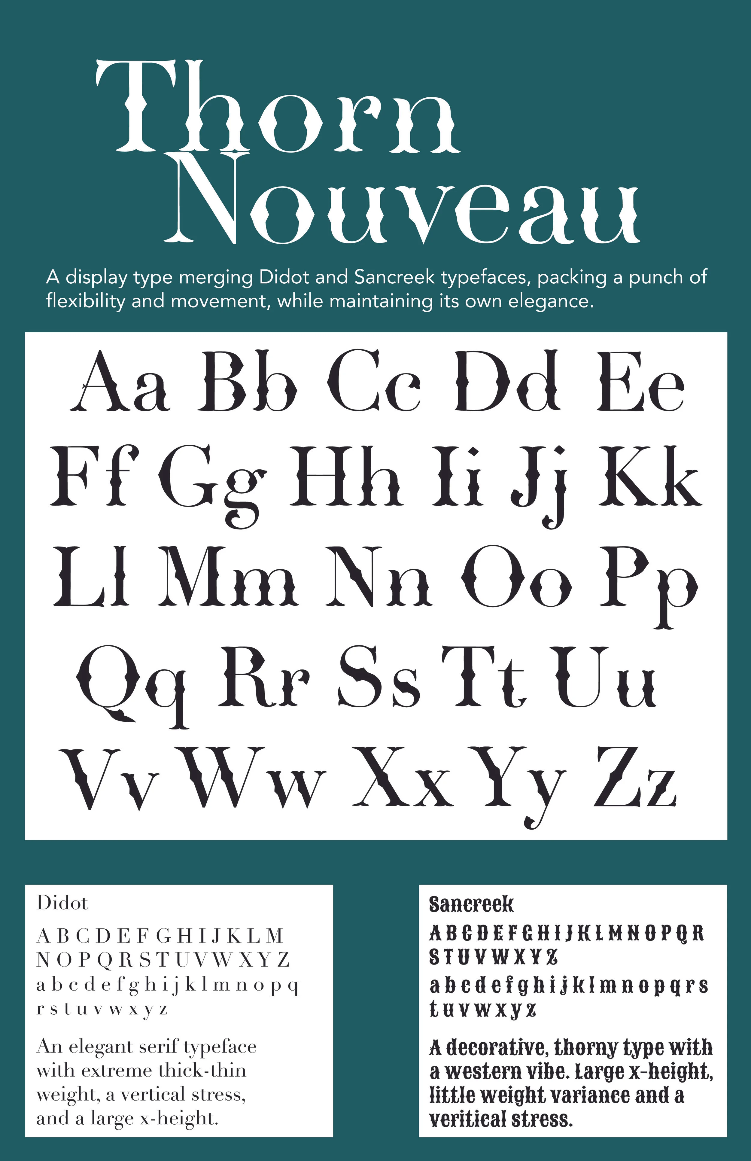 Alphabet Poster-01.jpg