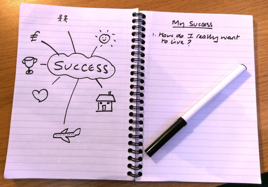 Write your questions out in a journal
