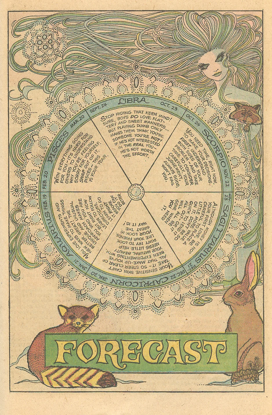 "Winter Forecast" Gorgeously illustrated by Elizabeth Berube Young Love #123 (January 1977)