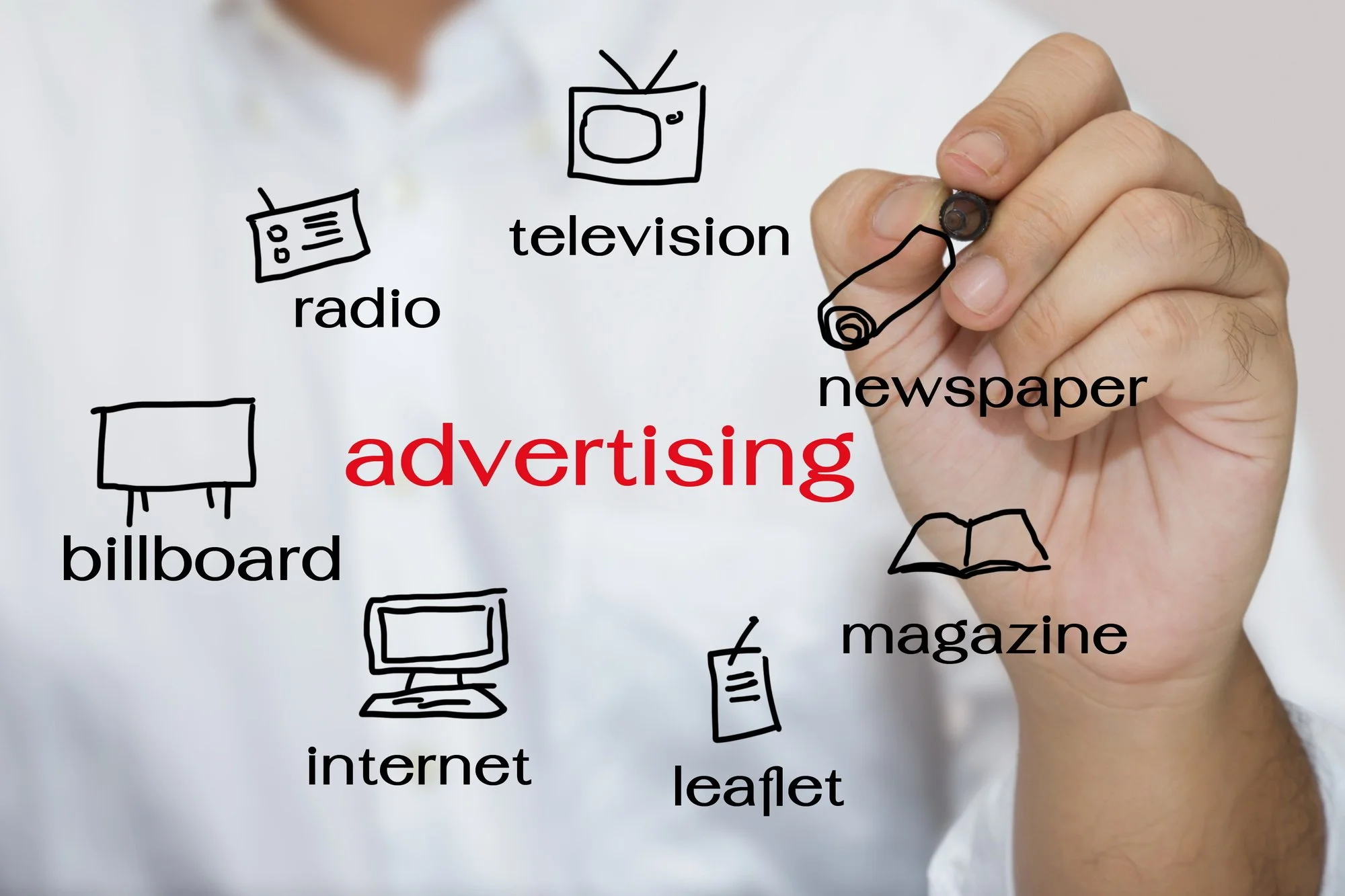 Choosing the Right Advertising Channels for Your Business