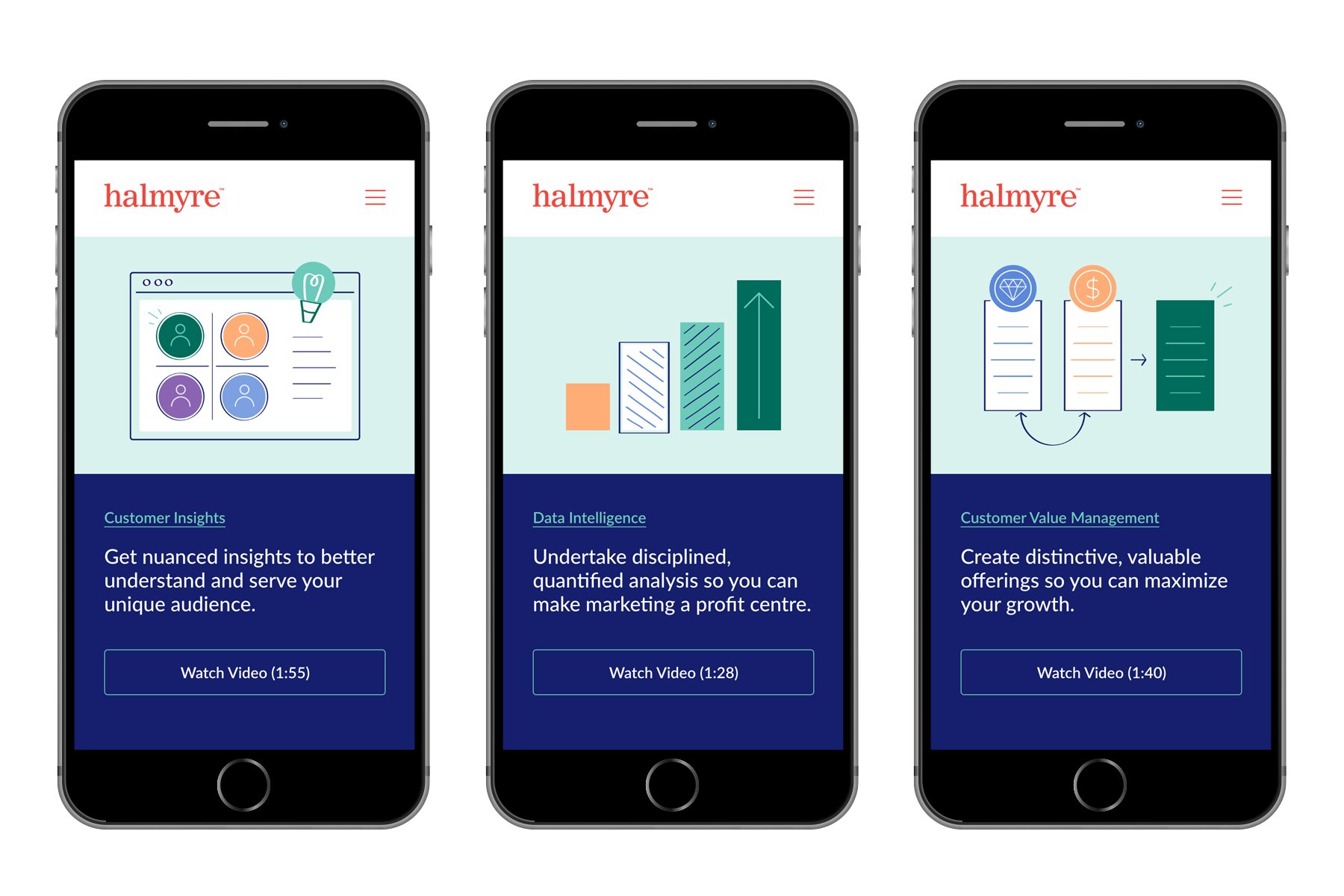 Halmyre, Website Redesign Prototype