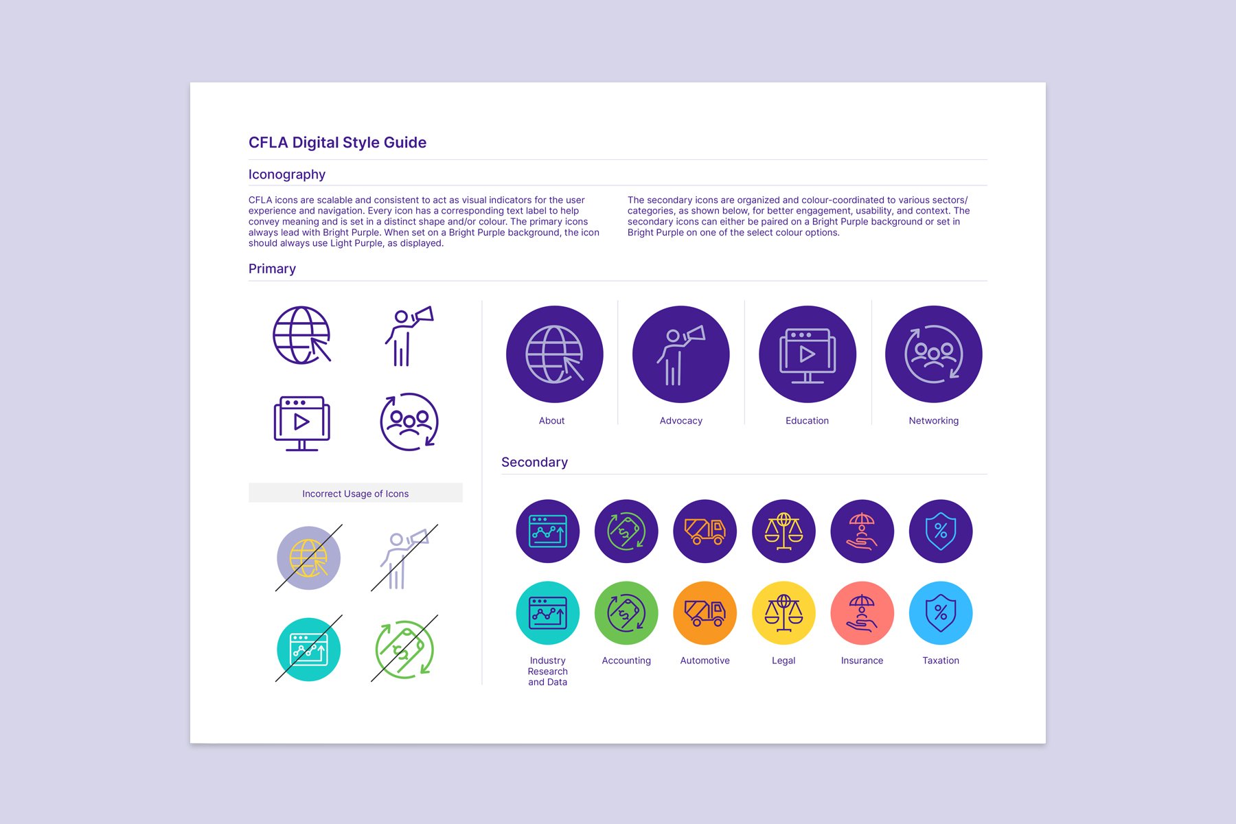 CFLA, Digital Style Guide (3 of 3)