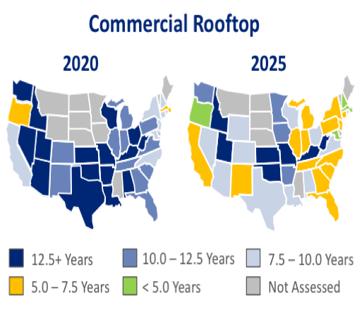 Commercial Rooftop.png