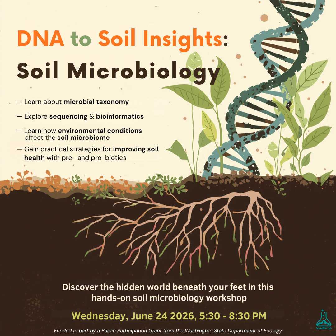 Session 2_ Cracking the Microbial Code_ Translating DNA into Soil Insights.png