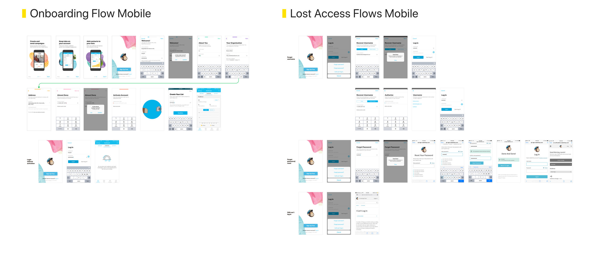Mobile Flows.jpg