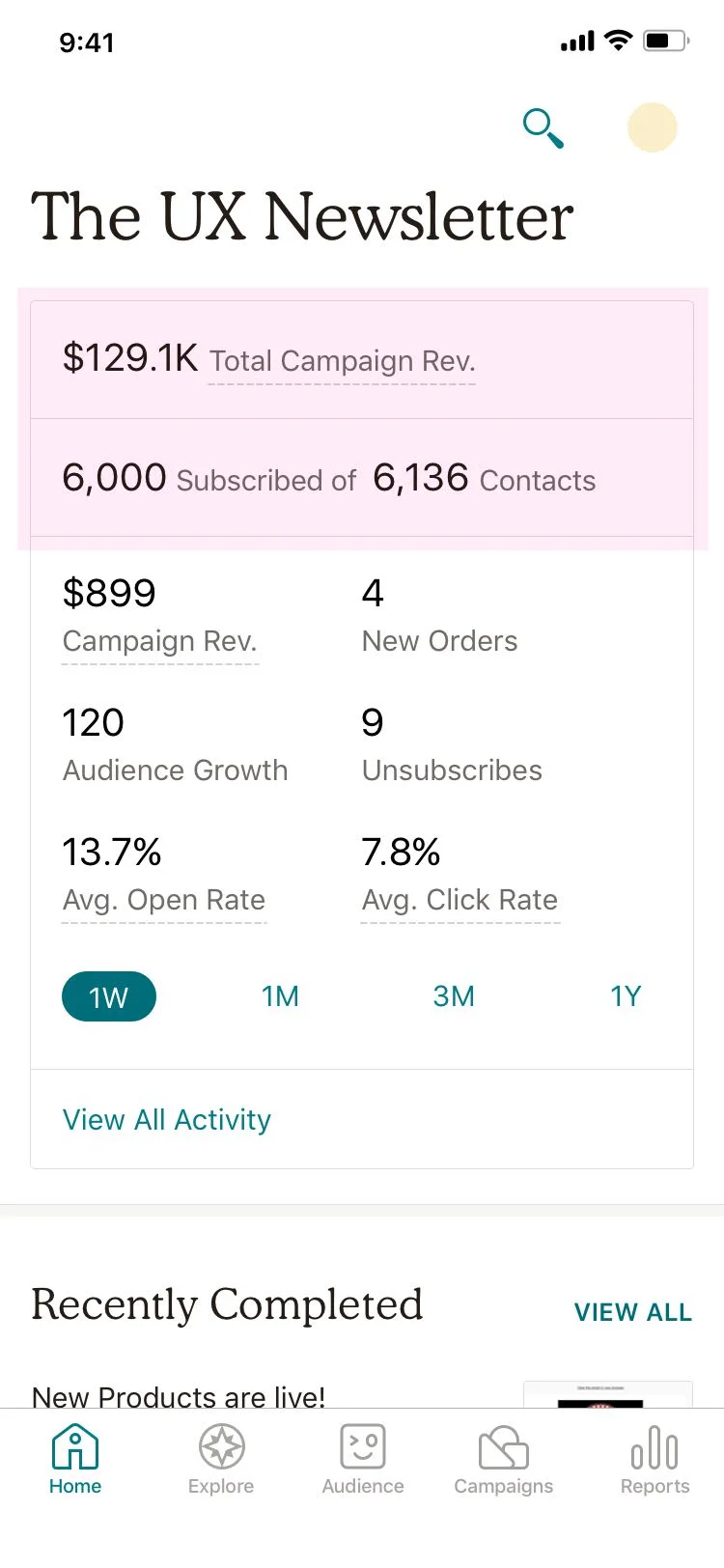 Homepage: Highlighting Subscribers as a subset of Contacts. Adopting horizontal layout to accommodate Revenue (E-comm customers).