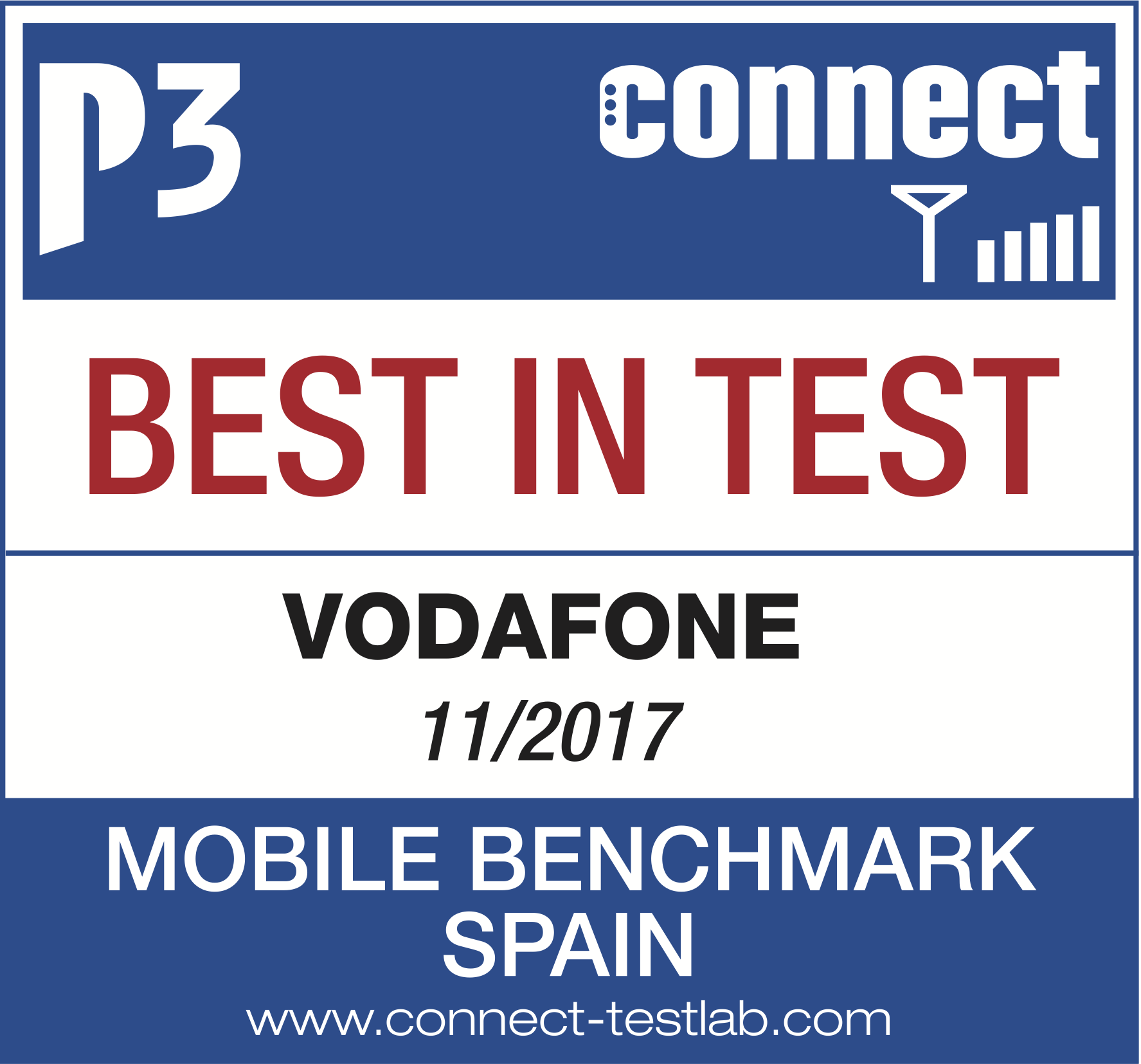 connect _Netztest Spanien_Vodafone_1117.png