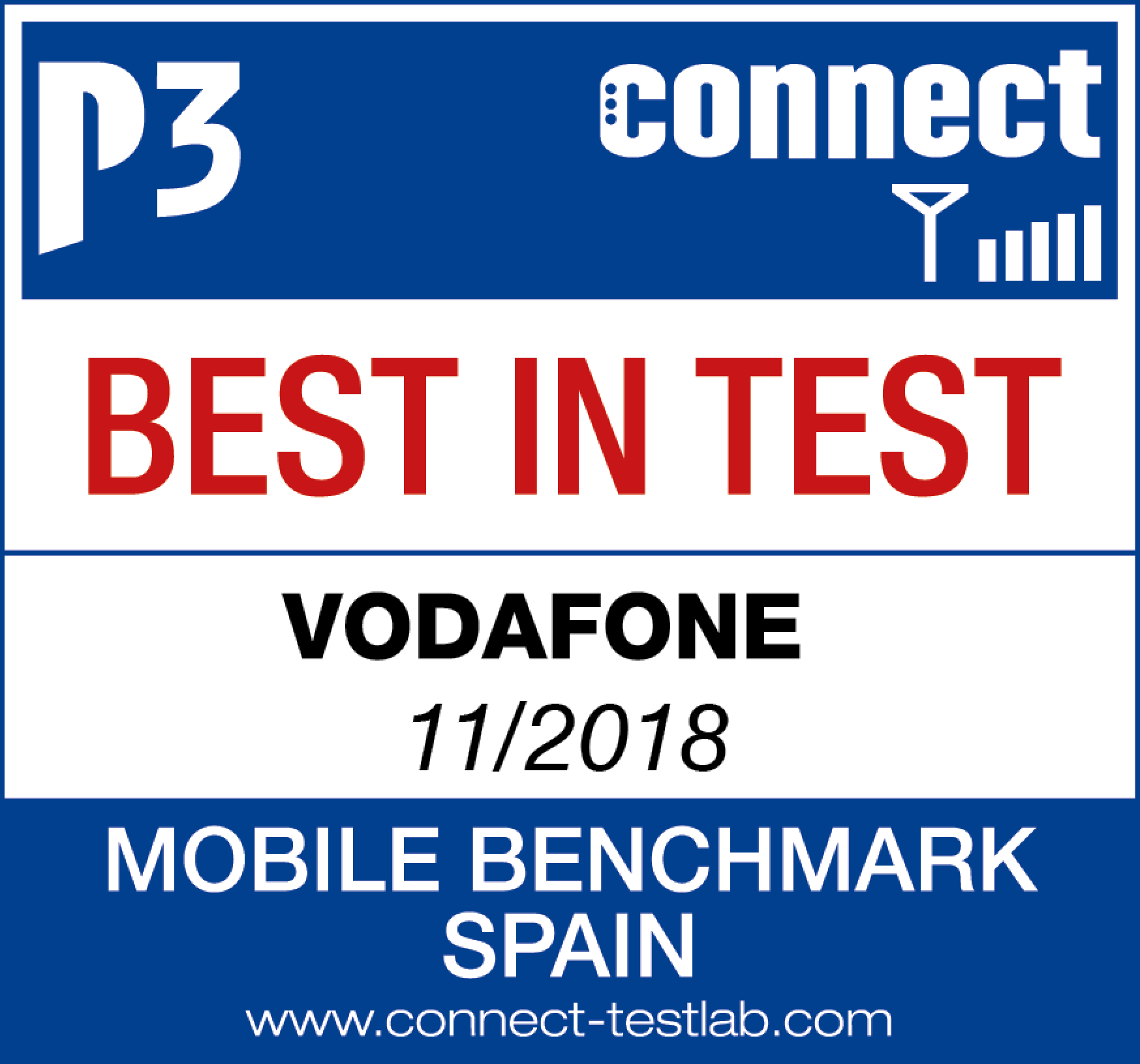 SIEGEL_Best_in_Test_ES_2018_Vodafone.png